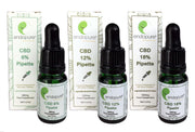 18% CBD Oil Pipette 10ml - EU organically certified Hemp - Endopure Ltd